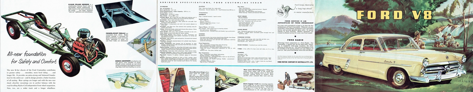 n_1952 Ford Customline (Aus)-Side A.jpg
